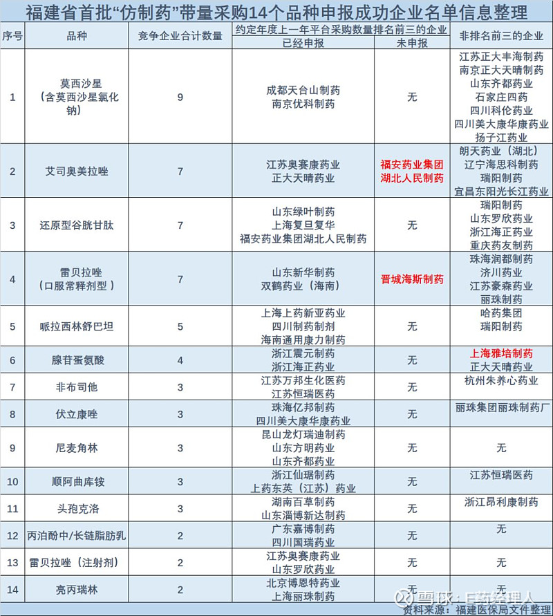 日用百货批发风向标:行业动态剖析